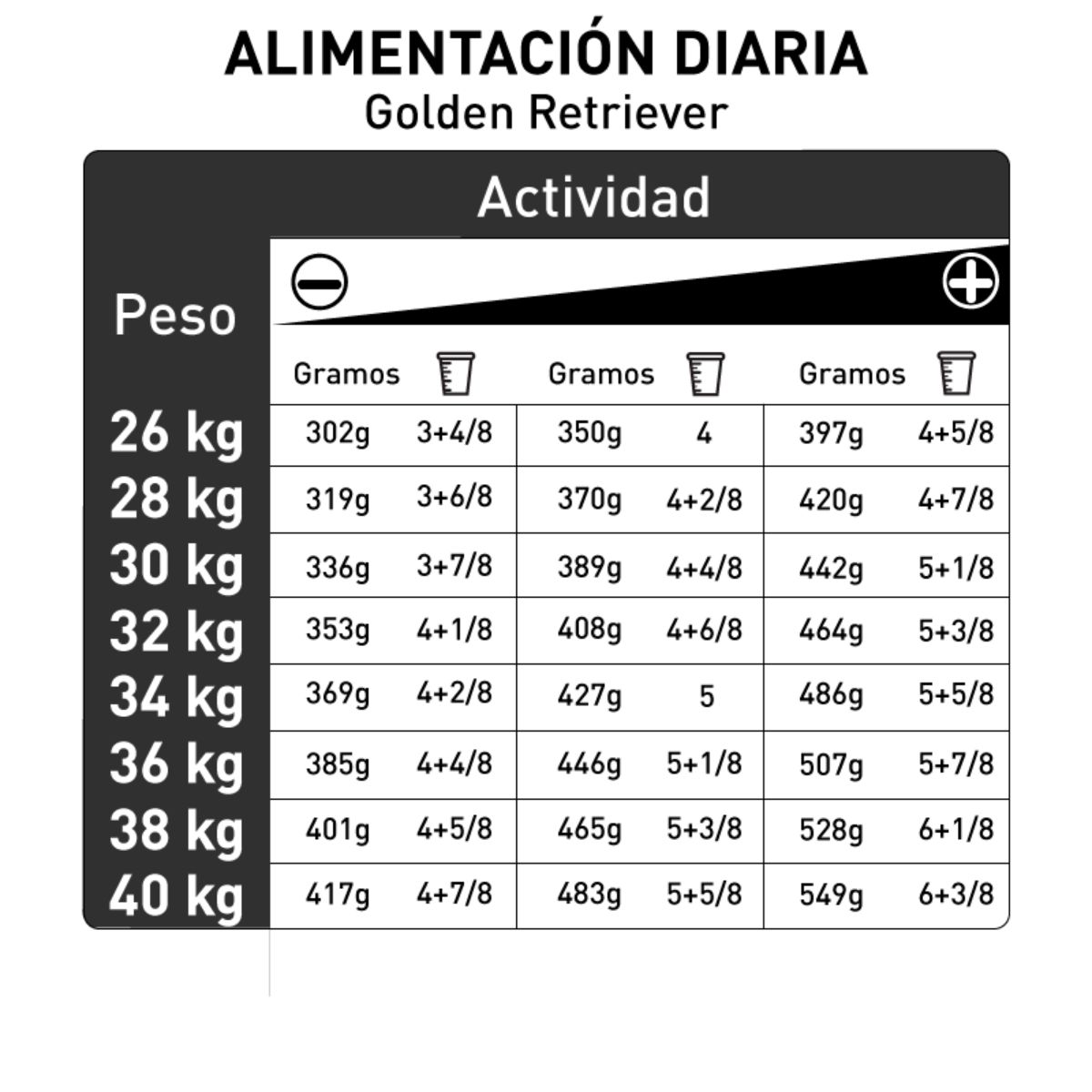 Alimento Royal Canin Golden Retriever Adulto Hola Compras Tienda En alimento-royal-canin-golden-retriever-adulto-hola-compras-tienda-en